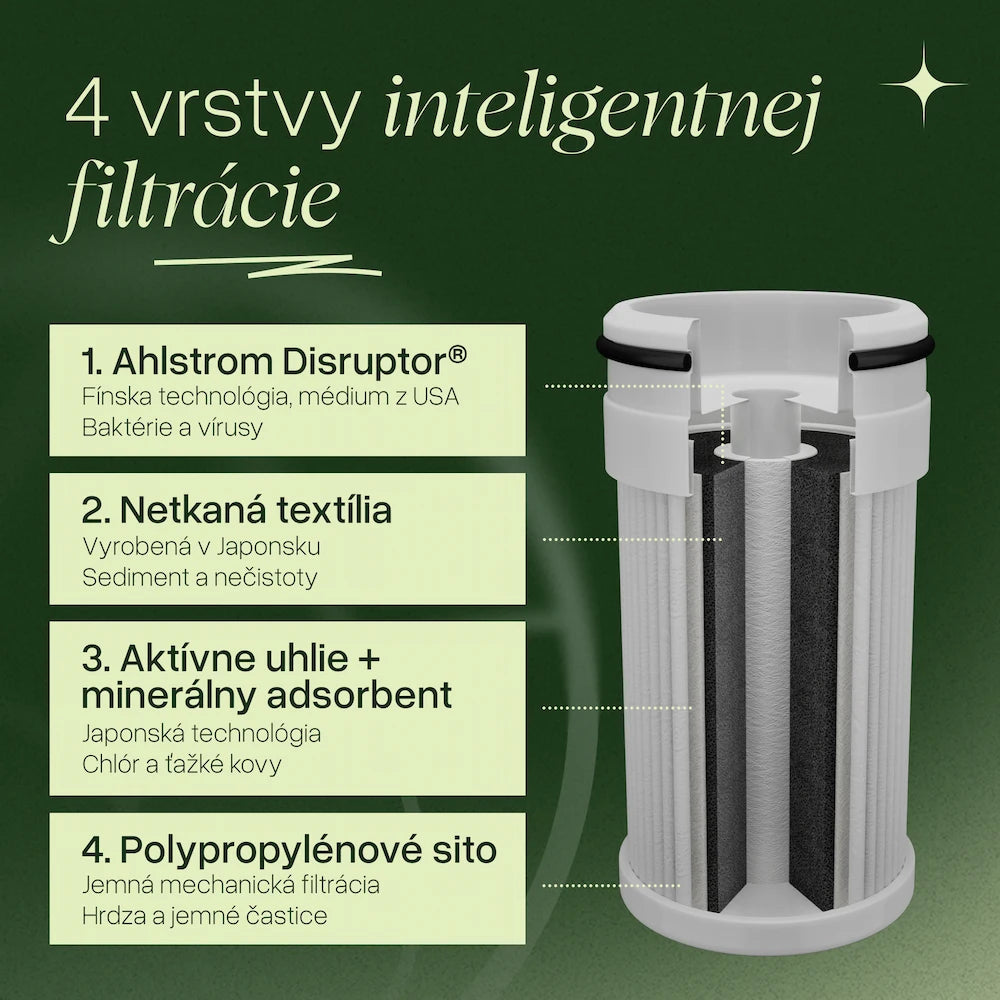 Zenea Filter na Batériu
