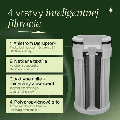 Zenea Filter na Batériu